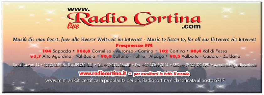 Stazione meteo Radio Cortina