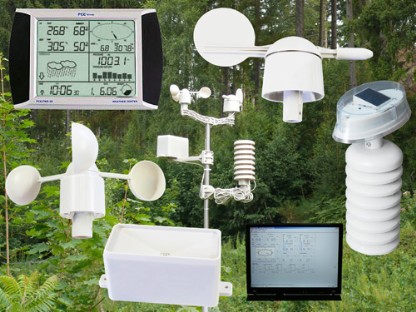 Stazione meteorologica PCE FWS20